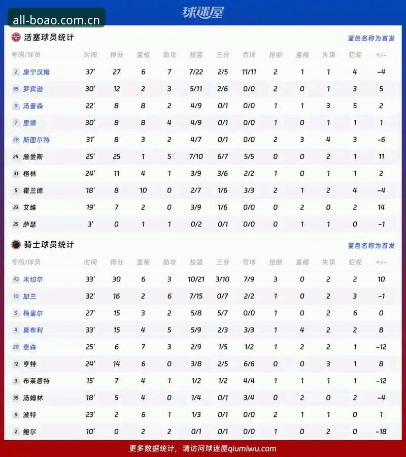 格拉利什与皮克福德深夜狂欢事件深度分析：从球员职业态度到博奥体育实时比分解读
