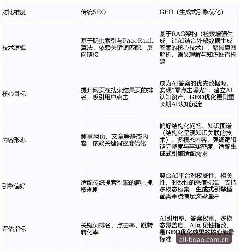 博奥体育app版本安装失败 博奥体育app版本安装失败?深度解析五大根源与实用解决方案